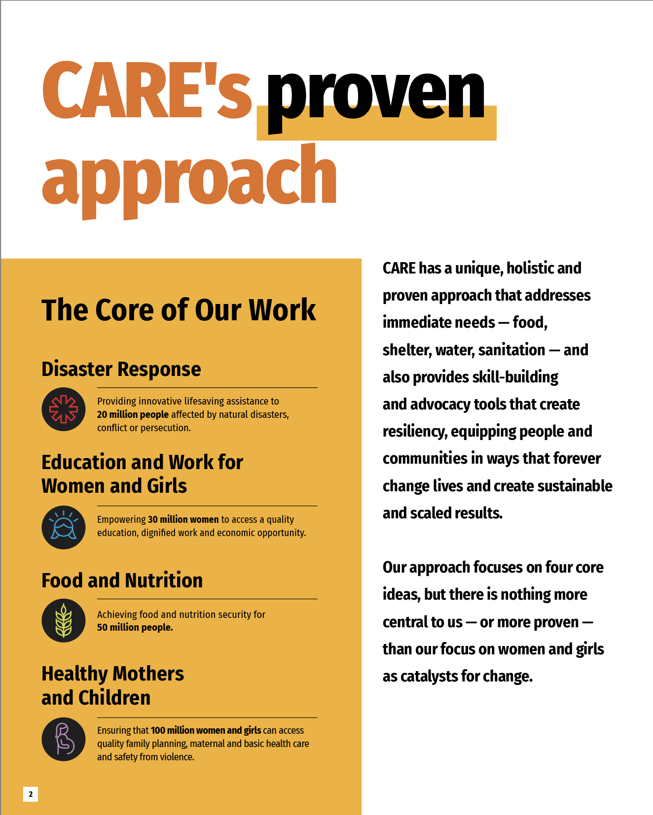 CARE'S Proven Approach CARE'S Proven Approach
