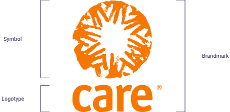 CARE logo, vertical