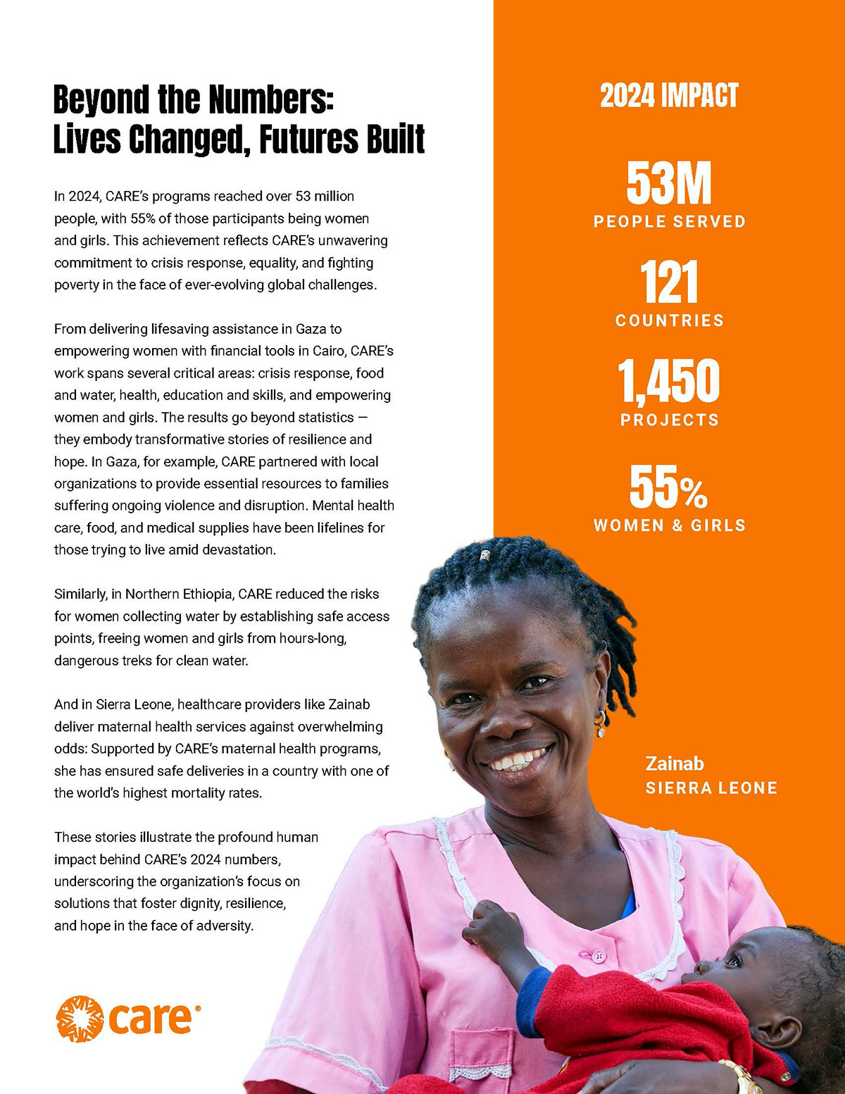 Fact Sheet front