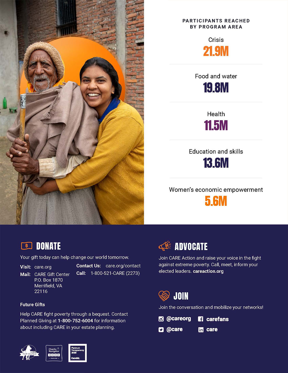 Fact Sheet back