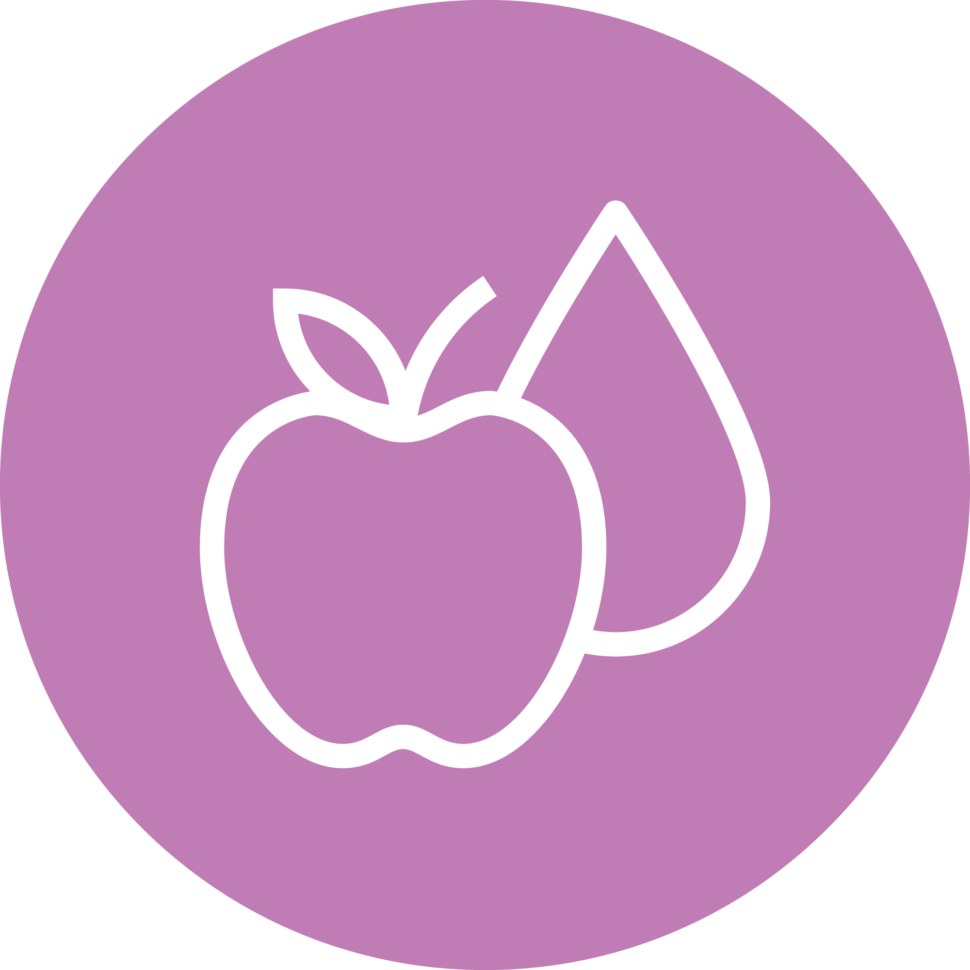 Food & Water Food & Water Icon