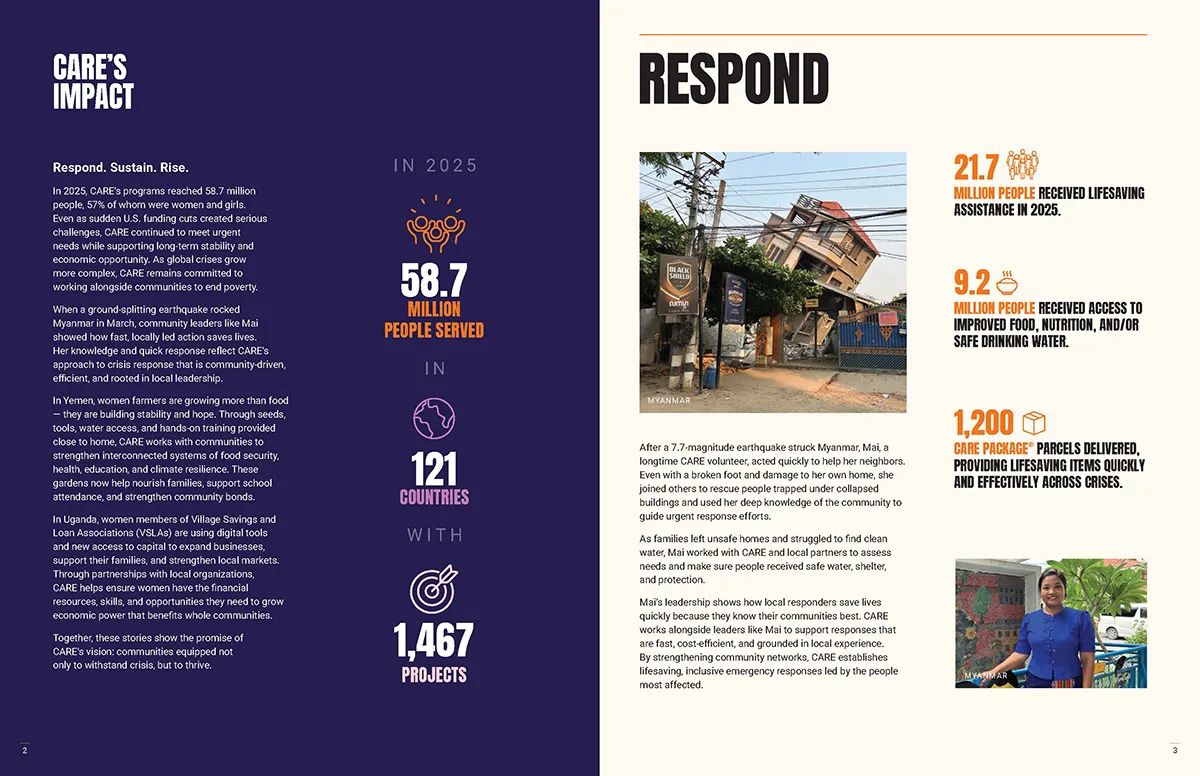 Screenshots of inner pages of the annual report showing CARE's impact and crisis response