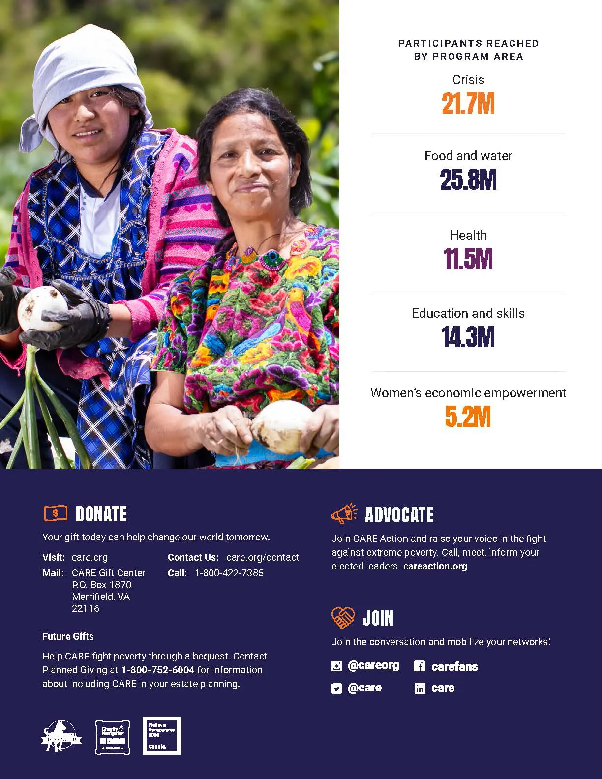 Second page of the 2025 CARE fact sheet